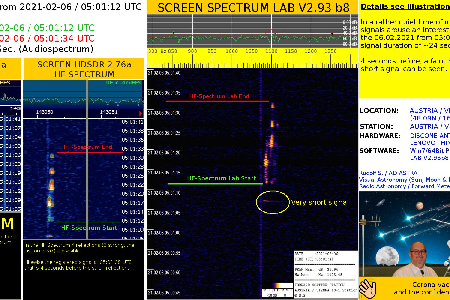 An interesting signal from 2021-02-06 / 05:01:12 UTC uploaded by Rudolf Sanda