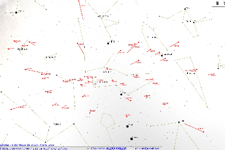 Mapa de registro Eta Acuaridas uploaded by Aldo Nicolas Frezzi (GAOM)