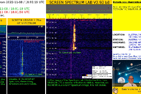 An interesting signal from the 2022-11-08/ 18:01:19 UTC uploaded by Rudolf Sanda