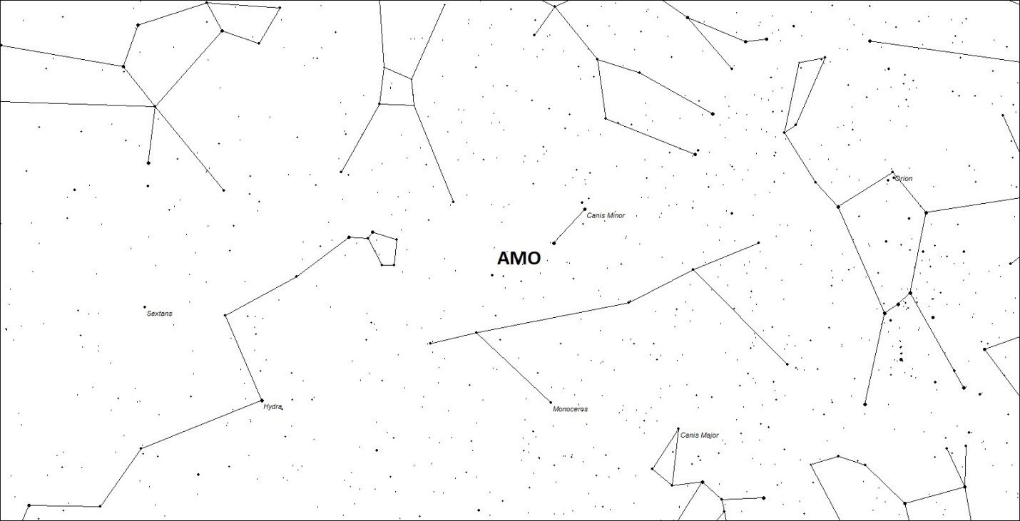 Radiant position of the alpha Monocerotids (AMO). The star to the upper right of the radiant is brilliant Procyon.