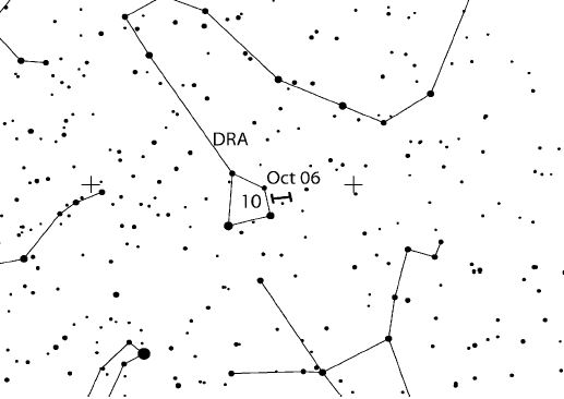 Position of Draconids radiant: located in the head of Draco, it's circumpolar for most of Northern hemisphere observing sites. Credit: IMO