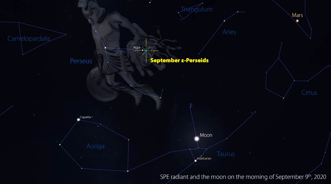 September-e-perseids